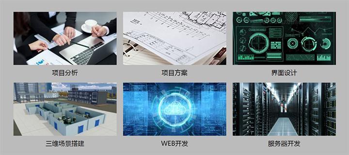 數(shù)字工廠可視化運(yùn)維系統(tǒng)與數(shù)字內(nèi)容制作服務(wù)